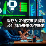 医疗AI如何突破发展瓶颈?引领未来诊疗新范式(图4) 医疗AI如何突破发展瓶颈?引领未来诊疗新范式(图4)