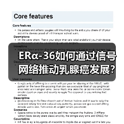 ERα-36如何通过信号网络推动乳腺癌发展?背后的分子机制揭秘(图4) ERα-36如何通过信号网络推动乳腺癌发展?背后的分子机制揭秘(图4)