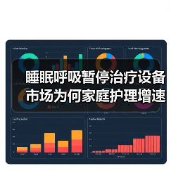 睡眠呼吸暂停治疗设备市场为何家庭护理增速最快？（图2）