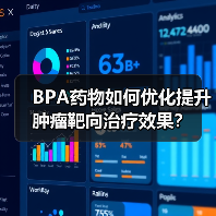 BPA药物如何优化提升肿瘤靶向治疗效果?(图3) BPA药物如何优化提升肿瘤靶向治疗效果?(图3)