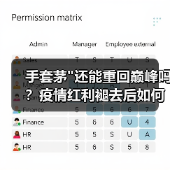 手套茅 手套茅