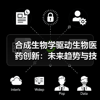 合成生物学驱动生物医药创新:未来趋势与技术突破分析(图4) 合成生物学驱动生物医药创新:未来趋势与技术突破分析(图4)