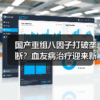 国产重组八因子打破垄断?血友病治疗迎来新曙光(图2) 国产重组八因子打破垄断?血友病治疗迎来新曙光(图2)
