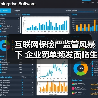 互联网保险严监管风暴下 企业罚单频发面临生存困局(图4) 互联网保险严监管风暴下 企业罚单频发面临生存困局(图4)