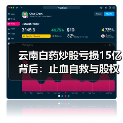云南白药炒股亏损15亿背后:止血自救与股权激励的博弈(图4) 云南白药炒股亏损15亿背后:止血自救与股权激励的博弈(图4)