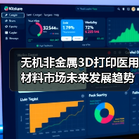无机非金属3D打印医用材料市场未来发展趋势与挑战(图4) 无机非金属3D打印医用材料市场未来发展趋势与挑战(图4)