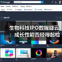 生物科技IPO数据疑云:成长性能否经得起检验?(图4) 生物科技IPO数据疑云:成长性能否经得起检验?(图4)