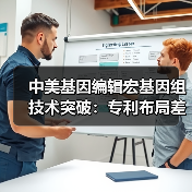中美基因编辑宏基因组技术突破:专利布局差距如何?(图4) 中美基因编辑宏基因组技术突破:专利布局差距如何?(图4)