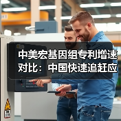 中美宏基因组专利增速对比:中国快速追赶应用前景(图2) 中美宏基因组专利增速对比:中国快速追赶应用前景(图2)