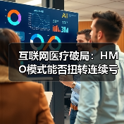 互联网医疗破局:HMO模式能否扭转连续亏损困局?(图4) 互联网医疗破局:HMO模式能否扭转连续亏损困局?(图4)