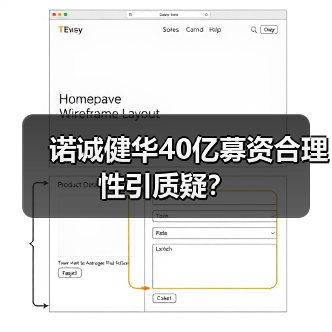 诺诚健华40亿募资合理性引质疑?(图2) 诺诚健华40亿募资合理性引质疑?(图2)