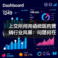 上交所问询函掀医药营销行业风暴：问题何在？（图2）