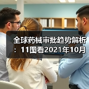 全球药械审批趋势解析:11图看2021年10月关键数据(图1) 全球药械审批趋势解析:11图看2021年10月关键数据(图1)