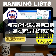 疫苗企业破发背后真相:基本面与市场预期为何矛盾?(图1) 疫苗企业破发背后真相:基本面与市场预期为何矛盾?(图1)
