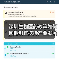 深圳生物医药政策如何因地制宜扶持产业发展?(图1) 深圳生物医药政策如何因地制宜扶持产业发展?(图1)