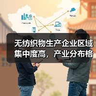 无纺织物生产企业区域集中度高,产业分布格局分析(图1) 无纺织物生产企业区域集中度高,产业分布格局分析(图1)