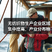 无纺织物生产企业区域集中度高,产业分布格局分析(图2) 无纺织物生产企业区域集中度高,产业分布格局分析(图2)