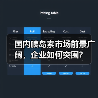 国内胰岛素市场前景广阔,企业如何突围?(图3) 国内胰岛素市场前景广阔,企业如何突围?(图3)