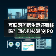 互联网药房生意还赚钱吗?圆心科技港股IPO探秘(图1) 互联网药房生意还赚钱吗?圆心科技港股IPO探秘(图1)