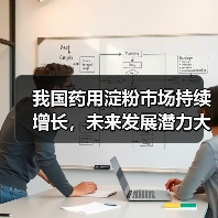 我国药用淀粉市场持续增长,未来发展潜力大(图1) 我国药用淀粉市场持续增长,未来发展潜力大(图1)
