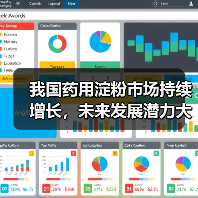 我国药用淀粉市场持续增长,未来发展潜力大(图3) 我国药用淀粉市场持续增长,未来发展潜力大(图3)