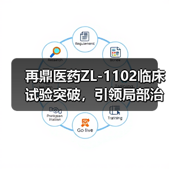 再鼎医药ZL-1102临床试验突破，引领局部治疗新范式（图2）