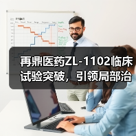 再鼎医药ZL-1102临床试验突破，引领局部治疗新范式（图3）