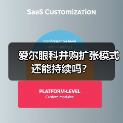 爱尔眼科并购扩张模式还能持续吗？（图3）