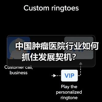 中国肿瘤医院行业如何抓住发展契机？（图2）