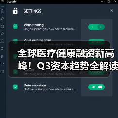 全球医疗健康融资新高峰！Q3资本趋势全解读（图3）