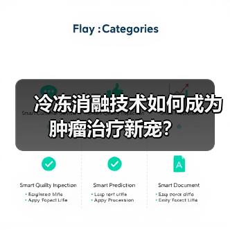 冷冻消融技术如何成为肿瘤治疗新宠?(图1) 冷冻消融技术如何成为肿瘤治疗新宠?(图1)