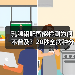 乳腺钼靶智能检测为何不普及?20秒全病种分析系统破解难题(图1) 乳腺钼靶智能检测为何不普及?20秒全病种分析系统破解难题(图1)