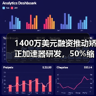 1400万美元融资推动矫正加速器研发，50%缩短正畸时间（图3）