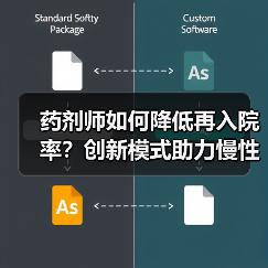 药剂师如何降低再入院率?创新模式助力慢性病管理(图4) 药剂师如何降低再入院率?创新模式助力慢性病管理(图4)