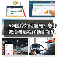5G医疗如何破局?急诊救治与远程诊断引领趋势(图3) 5G医疗如何破局?急诊救治与远程诊断引领趋势(图3)