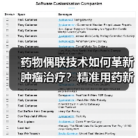 药物偶联技术如何革新肿瘤治疗？精准用药新思路（图4）