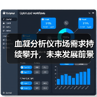 血凝分析仪市场需求持续攀升，未来发展前景如何？（图3）