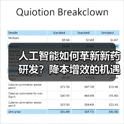 人工智能如何革新新药研发?降本增效的机遇与挑战(图3) 人工智能如何革新新药研发?降本增效的机遇与挑战(图3)