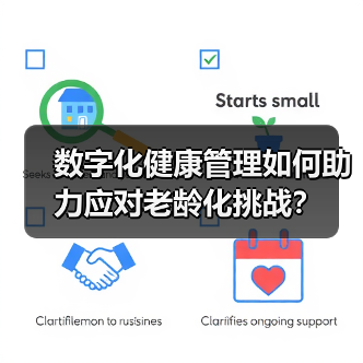 数字化健康管理如何助力应对老龄化挑战？（图2）