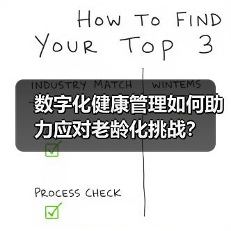 数字化健康管理如何助力应对老龄化挑战？（图1）