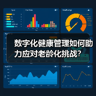 数字化健康管理如何助力应对老龄化挑战？（图3）