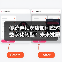传统连锁药店如何应对数字化转型?未来发展前景分析(图3) 传统连锁药店如何应对数字化转型?未来发展前景分析(图3)