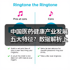 中国医药健康产业发展五大特征?数据解析上市热潮与行业趋势(图3) 中国医药健康产业发展五大特征?数据解析上市热潮与行业趋势(图3)