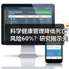 科学健康管理降低死亡风险60%？研究揭示关键结论（图3）