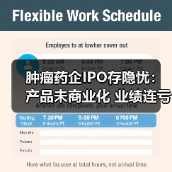 肿瘤药企IPO存隐忧：产品未商业化 业绩连亏引市场担忧（图3）