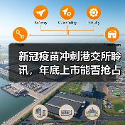 新冠疫苗冲刺港交所聆讯，年底上市能否抢占市场？（图4）