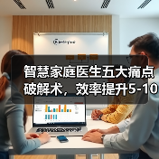 智慧家庭医生五大痛点破解术,效率提升5-10倍的实战方案(图3) 智慧家庭医生五大痛点破解术,效率提升5-10倍的实战方案(图3)