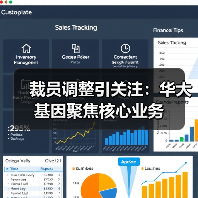 裁员调整引关注:华大基因聚焦核心业务(图1) 裁员调整引关注:华大基因聚焦核心业务(图1)