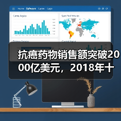 抗癌药物销售额突破2000亿美元,2018年十大畅销药榜单曝光(图1) 抗癌药物销售额突破2000亿美元,2018年十大畅销药榜单曝光(图1)