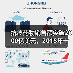 抗癌药物销售额突破2000亿美元,2018年十大畅销药榜单曝光(图3) 抗癌药物销售额突破2000亿美元,2018年十大畅销药榜单曝光(图3)